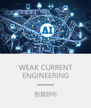 智能楼宇，楼宇自控系统