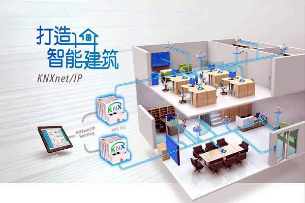 信息时代，智能楼宇体现出哪些特点优势？