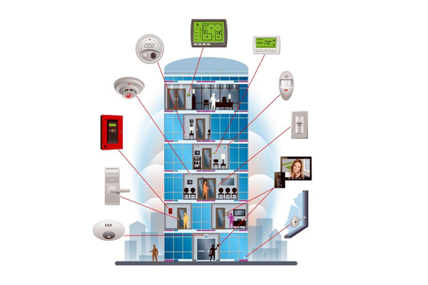 楼宇控制系统成本控制的策略！