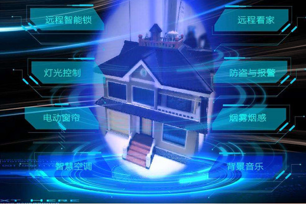 智能楼宇自控系统工程施工的三大要素！