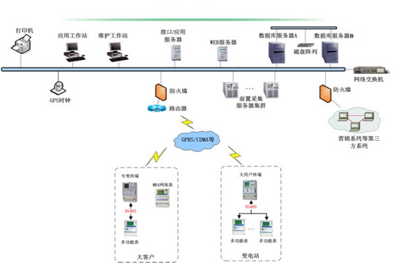预付费系统羞羞视频APP完整版网站在线观看黄！(图1)