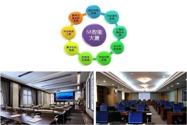 楼宇自控系统实施过程中应该注意这些问题！