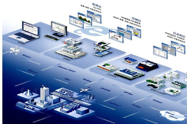 你不知道的楼宇自动化系统！(图1)