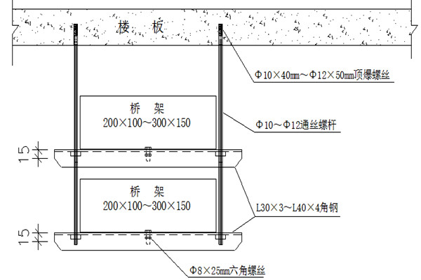 桥架安装不合理会影响楼宇智能化的实现！(图1)