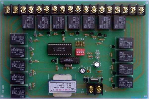 楼宇自控系统如何搭建电力系统？(图1)