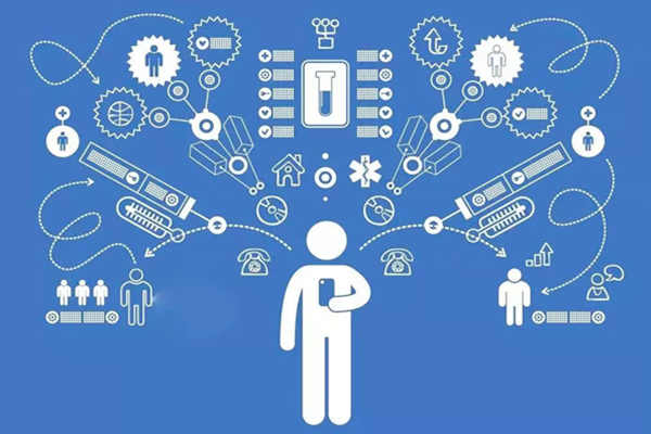 楼宇自动化系统公用网与专用网技术！(图1)