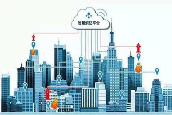 楼宇智能化系统的消防作用杠杠滴！(图1)