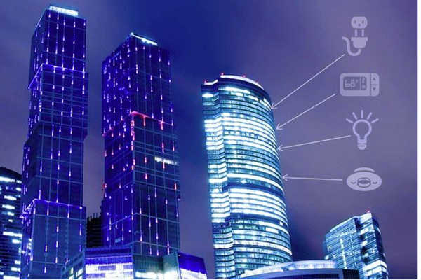 楼宇自控技术的应用以及探索！(图1)