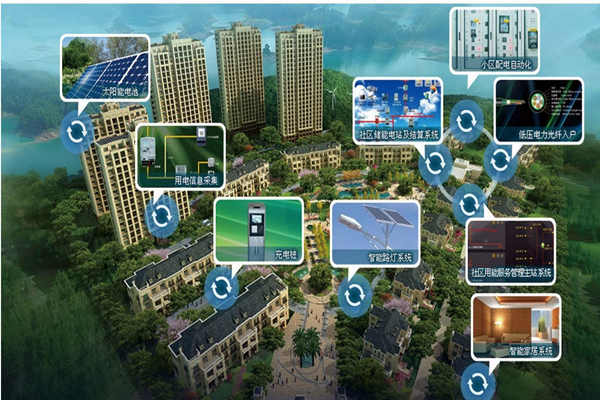 智能楼宇招投标阶段合同管理事项！(图1)
