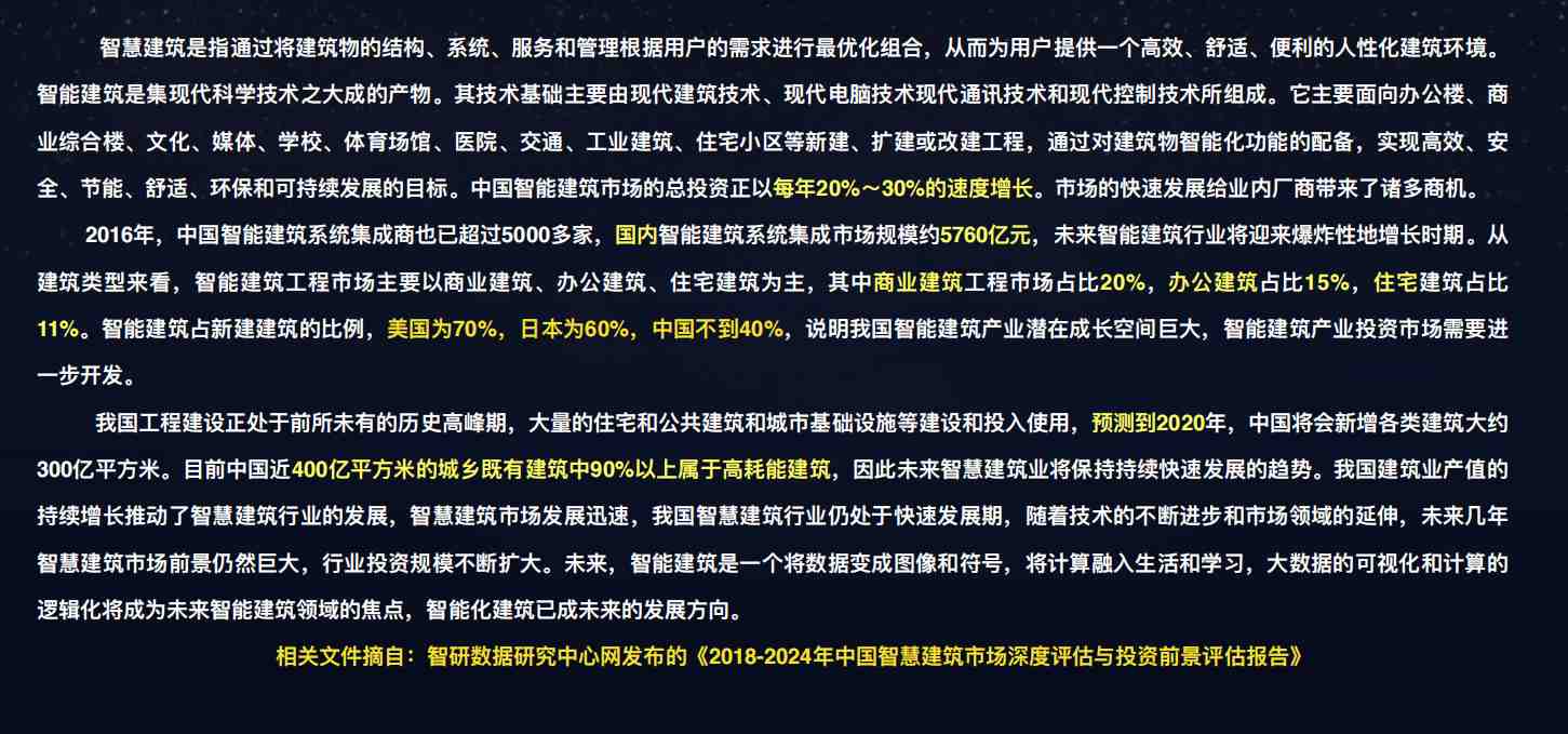 楼宇自控羞羞视频APP完整版网站在线观看黄！(图1)