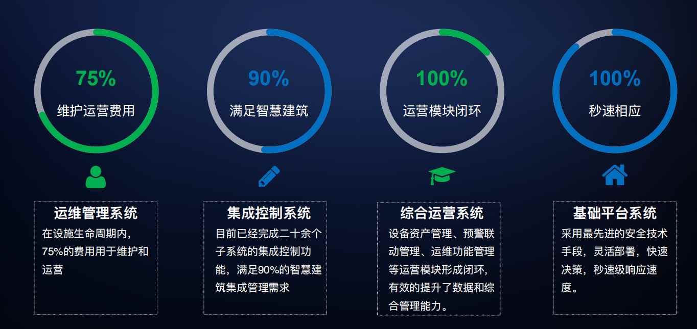 楼宇自控羞羞视频APP完整版网站在线观看黄！(图4)