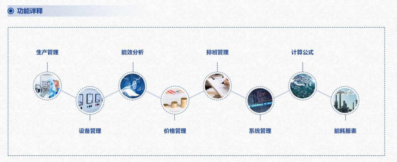 重点用能单位能耗在线监测系统羞羞视频APP完整版网站在线观看黄！(图3)