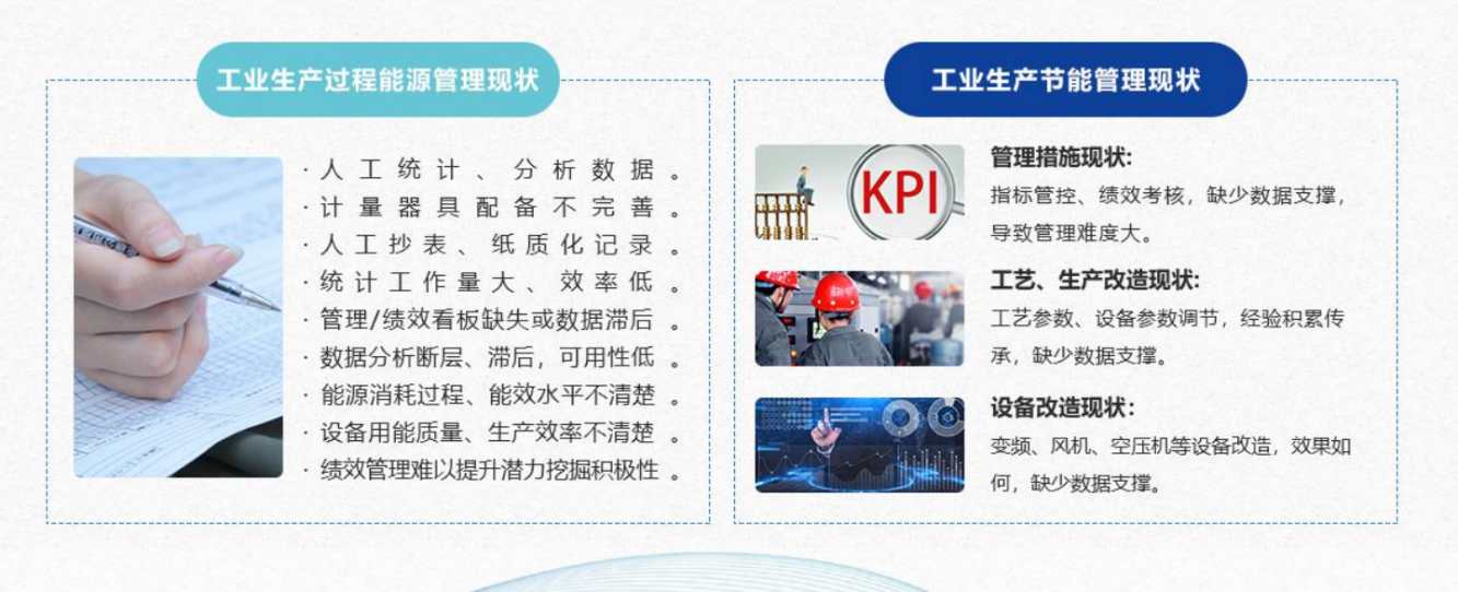 能源管控中心系统羞羞视频APP完整版网站在线观看黄！(图1)