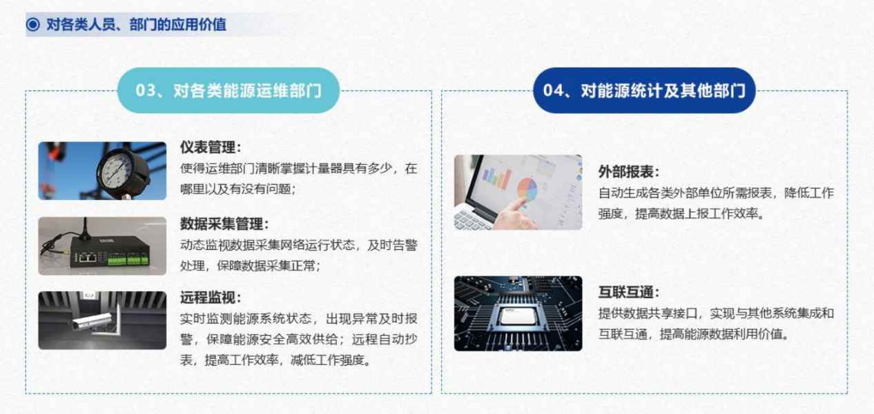 能源管控中心系统羞羞视频APP完整版网站在线观看黄！(图7)